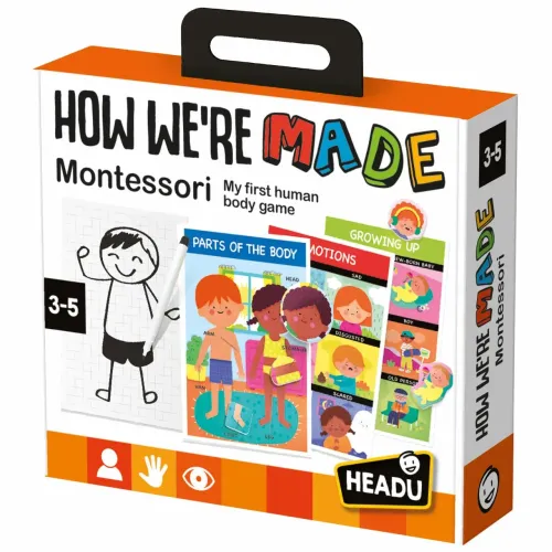 Headu – Így működik a testem! (How We're Made)