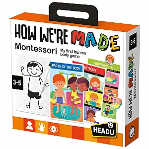 Headu – Így működik a testem! (How We're Made)