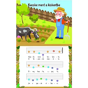 Első zongorás könyvem – Süss fel, nap! (limba maghiară)